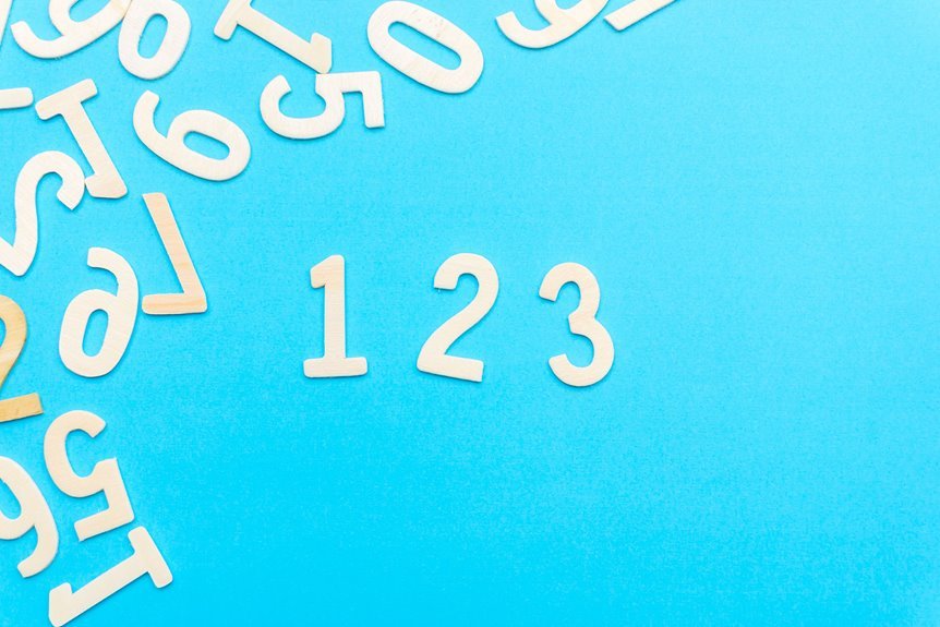why 8338300596 matters now